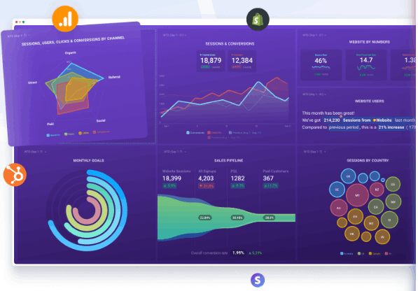 Databox login